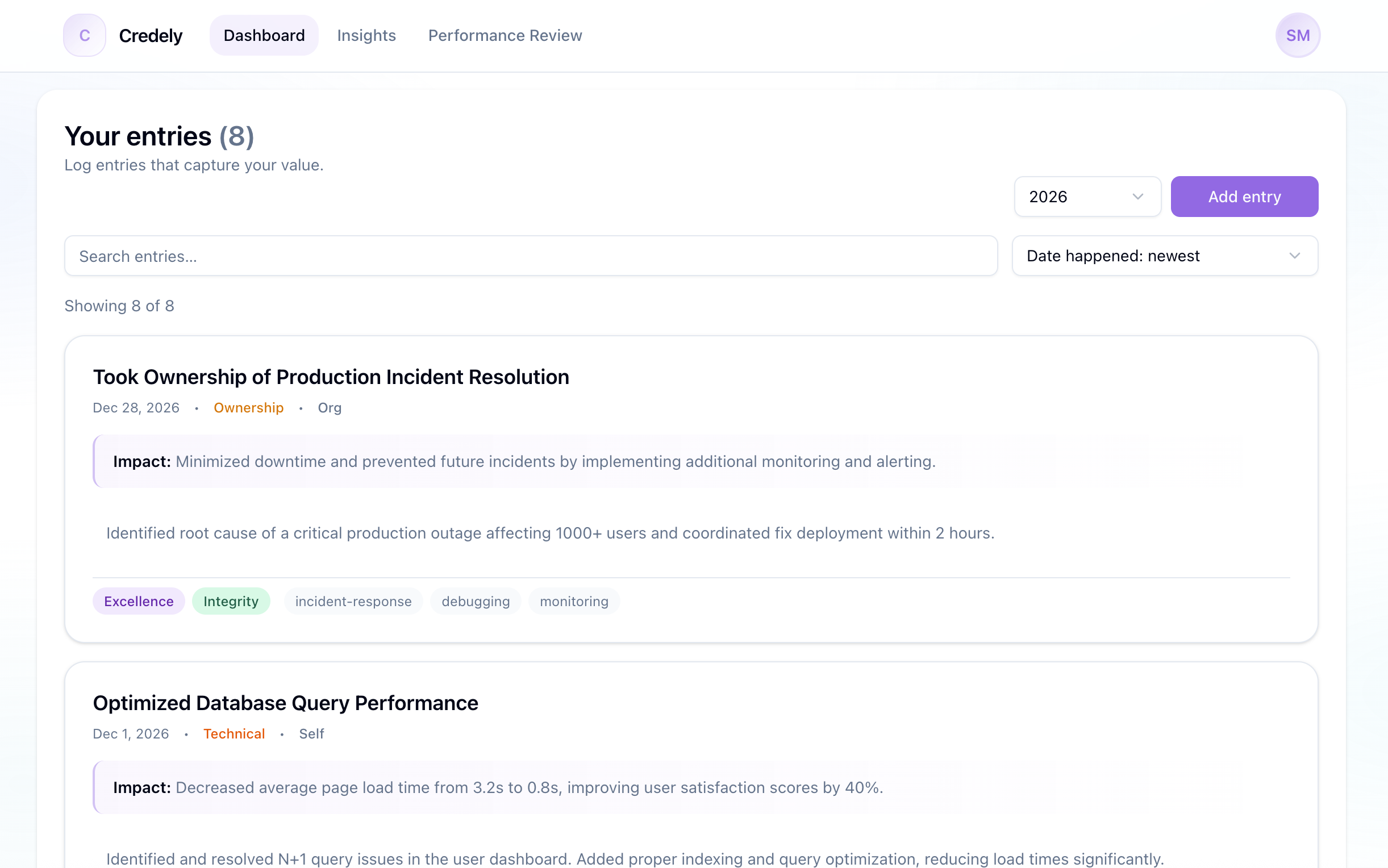 Credely dashboard showing your tracked entries